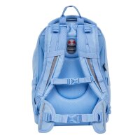 Schulrucksack MILO blau