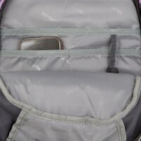 Schulrucksack LUCA Bloom