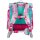Set PERFECTO 5tlg. DISNEY-MINNIE MOUSE